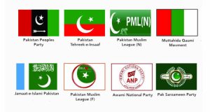 List of political parties